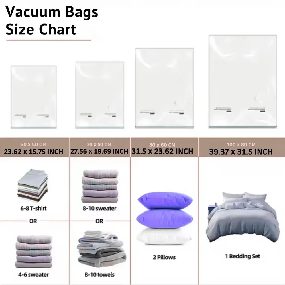 Vacuum storage bag set with electric pump, product view 5 of 9